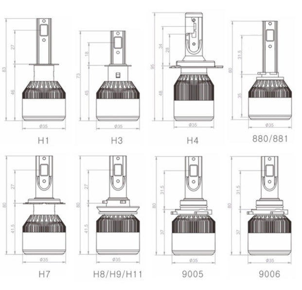 C6 High-Performance LED Light Bulb - 36W, 8000lm, 6000K