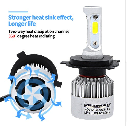 S2 LED Headlights - 8000LM COB Chips, 6500K Cool White, 360° Beam Angle