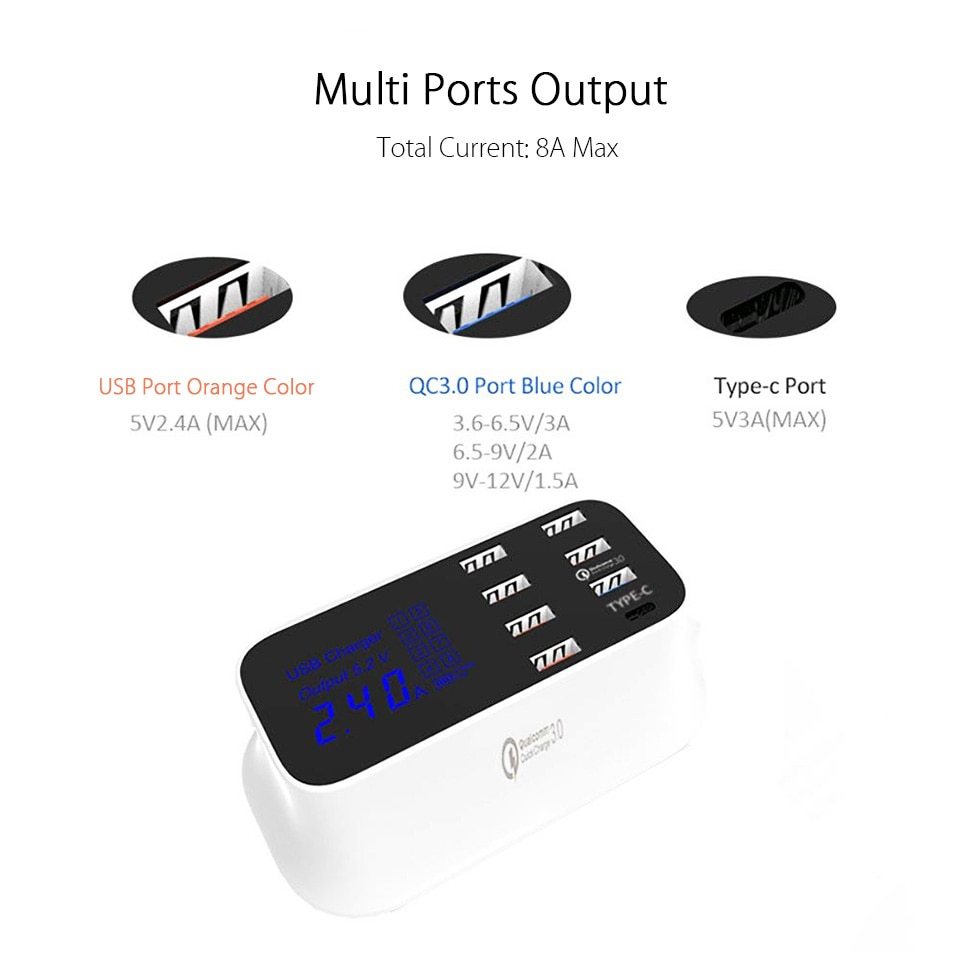 8-Port Quick Charge 3.0 USB Desktop Charger with LED Display – Type-C & Smart IC Technology