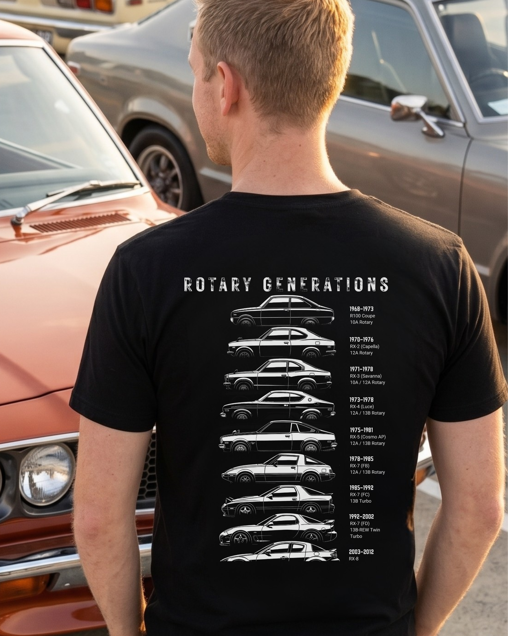 Rotary Generations Vol. 1 – Community Edition Tuning Techniques